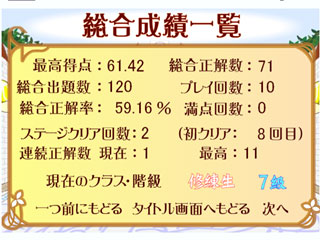 QMA Player 成績画面