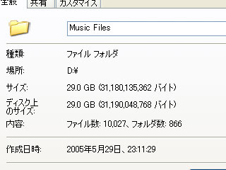 遂に10,000曲を突破しました