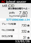 jubeat ripples - Score